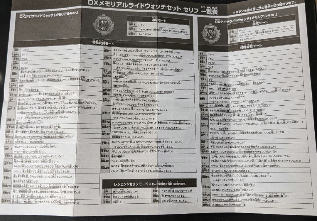 セリフをしゃべる　ＤＸメモリアルライドウォッチセット　渡邊圭祐　奥野壮　押田岳