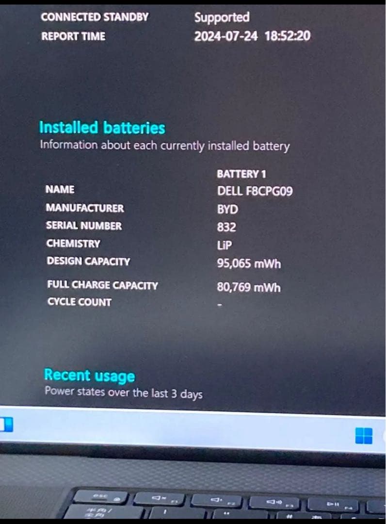 Windowsノート本体 Dell Precision 17 5750 inch Dell XPS