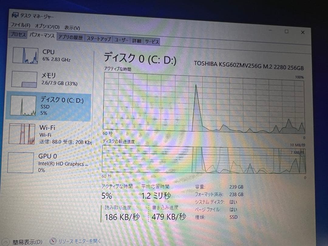 Windowsノート本体 Dell 5568 - I5 7200U