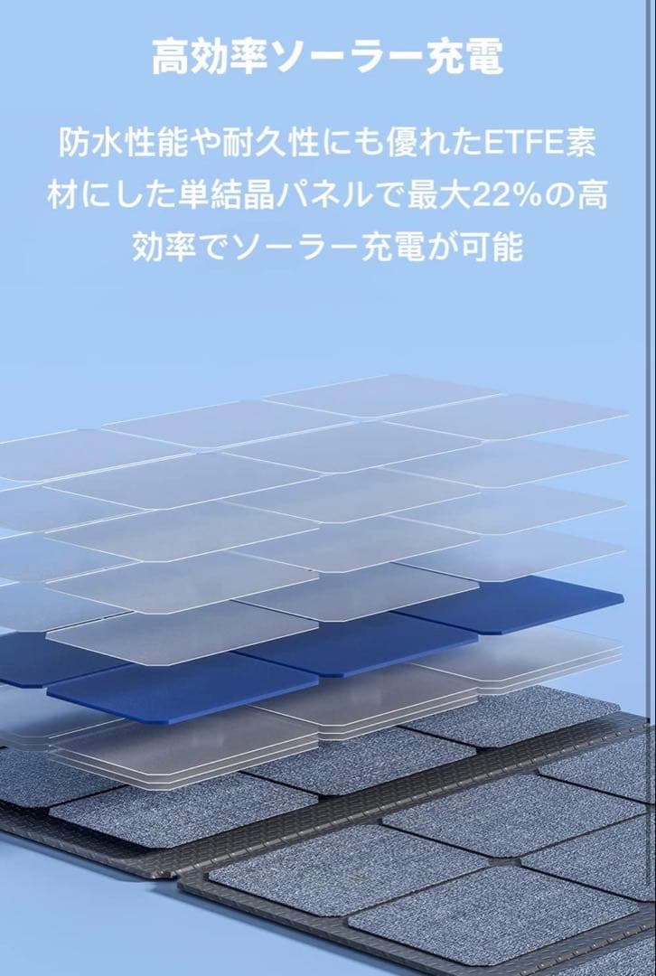 新品Litheli ポータブル電源 B600 & 100Wソーラーパネル セット