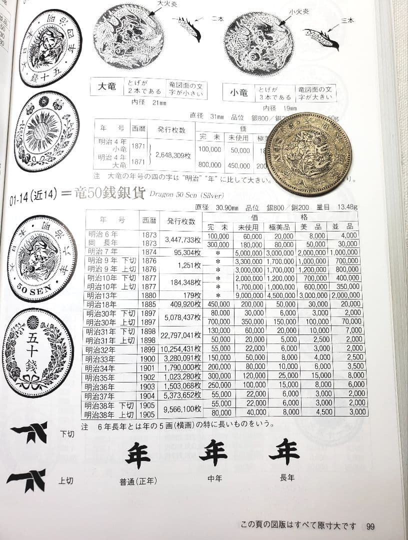 竜50銭　銀貨　古銭　明治　18年　外国　　海外　貨幣　銭　旧硬貨