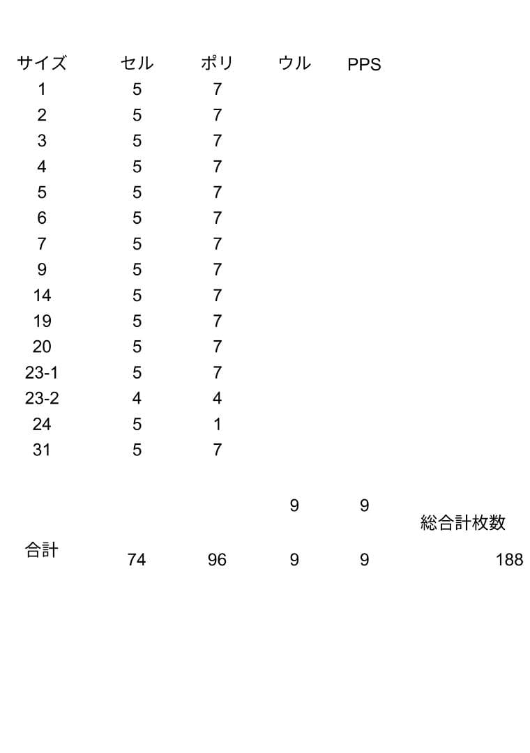 MLピック 全サイズ・全厚さ全種類 188枚
