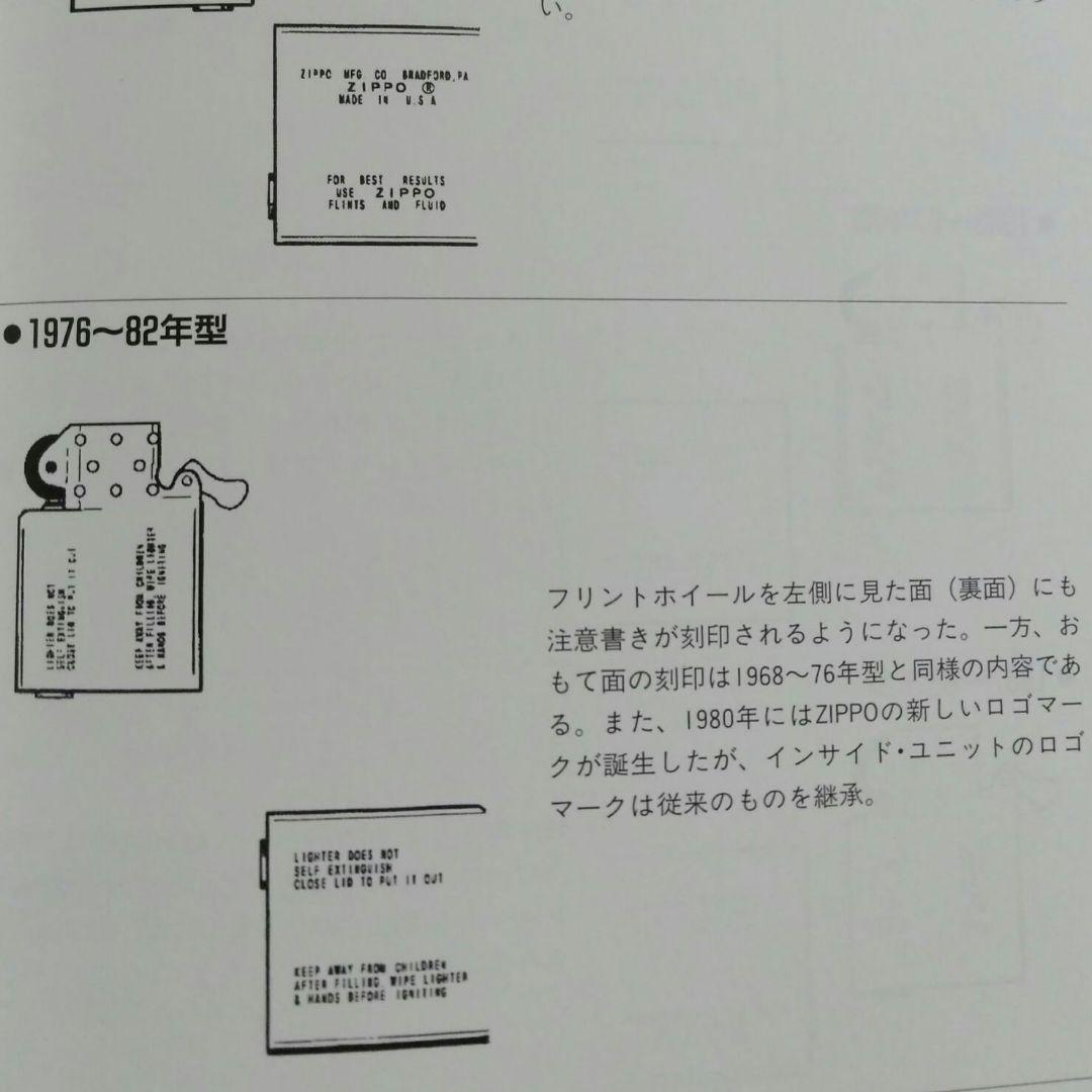 ギター Old ZIPPO 1980 C.F. MARTIN & CO. VINTAGE