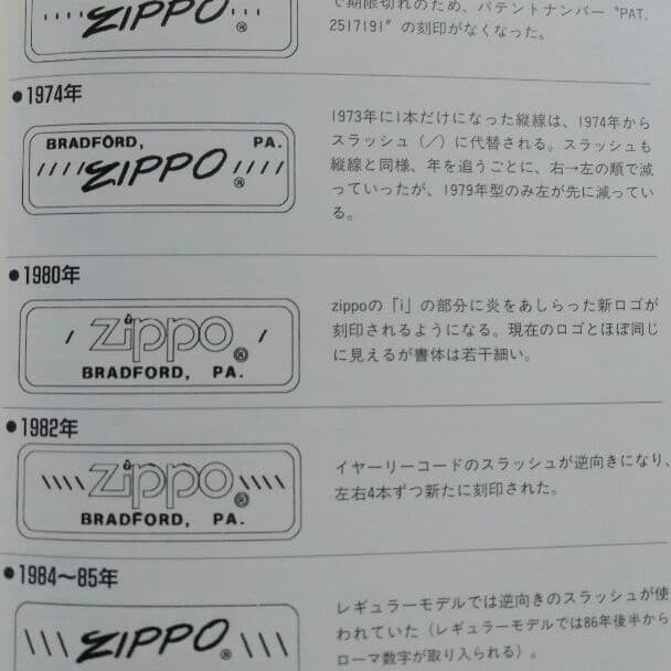 ギター Old ZIPPO 1980 C.F. MARTIN & CO. VINTAGE