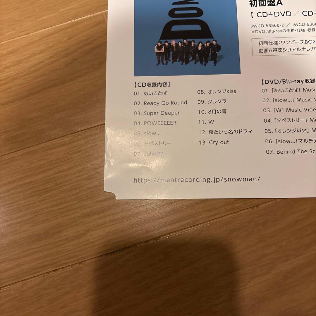  Man ポスター まとめ売り　13枚