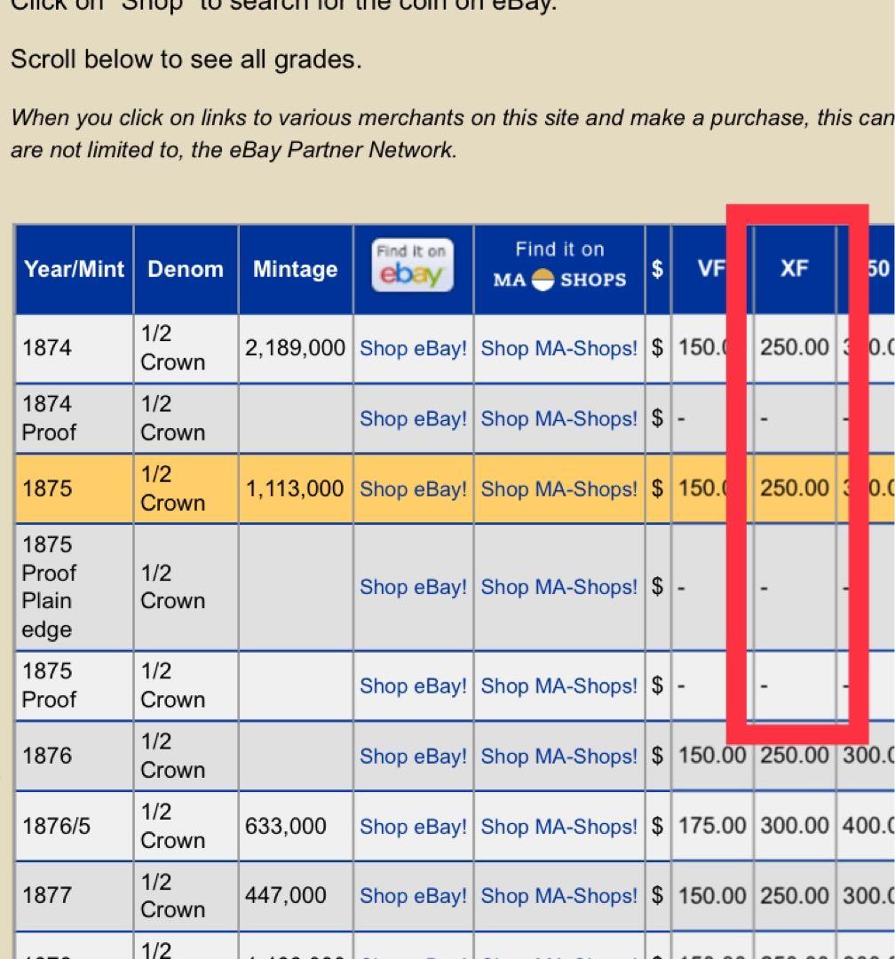 【希少　レア】1875年　イギリス　ヴィクトリア　ハーフクラウン　XF40