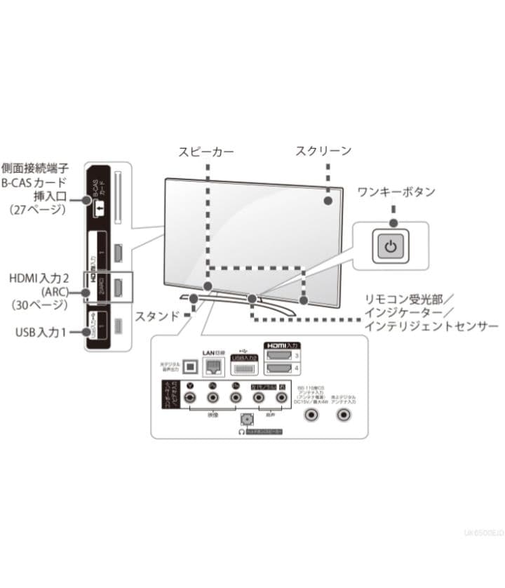 LG 55V型 55UK6500EJD 4K液晶テレビ