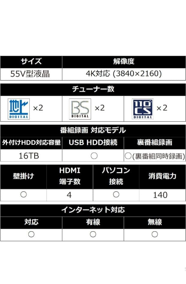 LG 55V型 55UK6500EJD 4K液晶テレビ