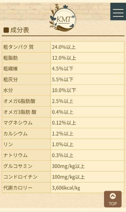 ブリスミックス チキン 小粒 ６kg