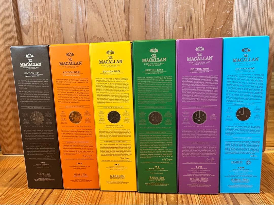 ザ・マッカラン　エディションシリーズ　No.1〜No.6 サントリー正規輸入品
