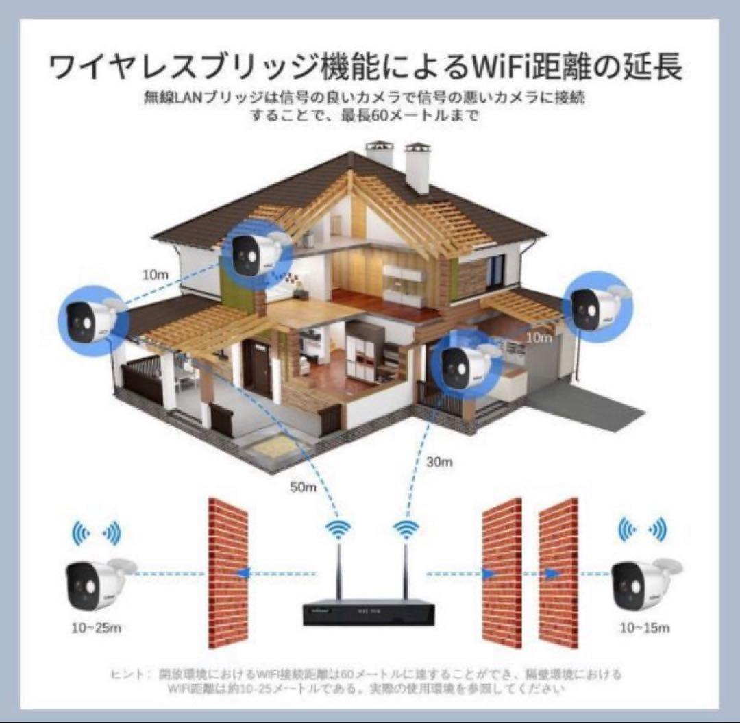 防犯カメラセット4台カメラ 監視カメラ 遠隔監視 正規品Sri