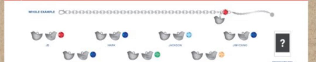 GOT7 ペンミ　ブレスレット　JB