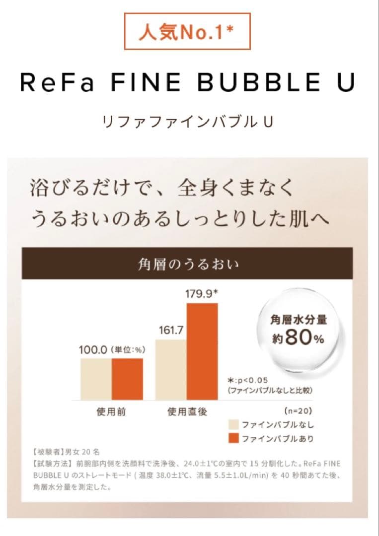 最終値下げ【美品】ReFa人気No.１ ReFa FINE BUBBLE Ｕ