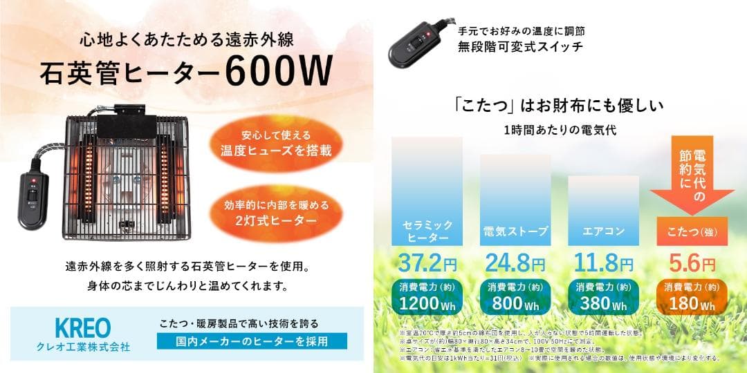 全国一律送料無料【新品】オールシーズン☆北欧風★高級リビングこたつタリス７５