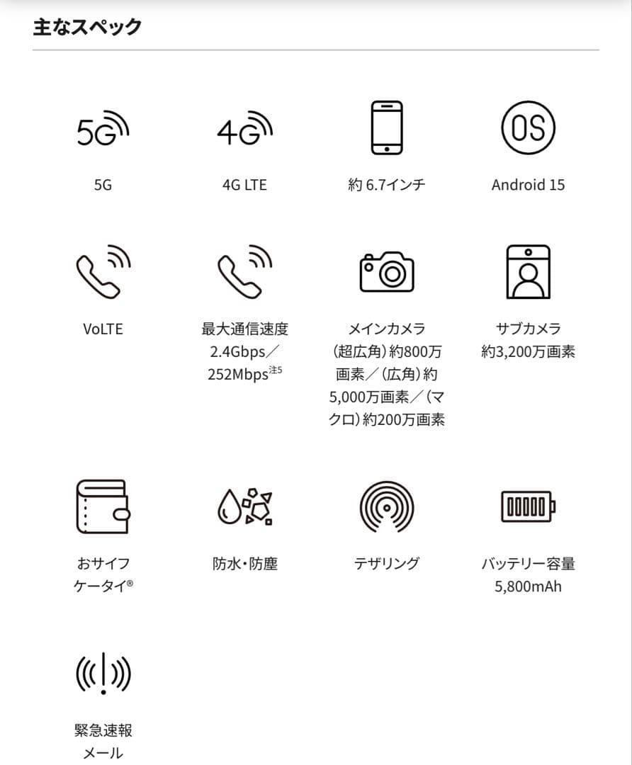 OPPO Reno13A 128GB ルミナスネイビー SIMフリー