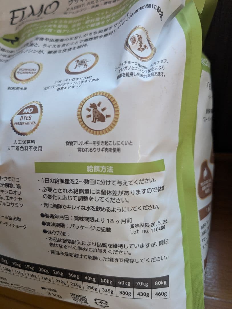 ELMO ウサギ肉　10.6kg ドッグフード エルモ　去勢避妊ダイエット