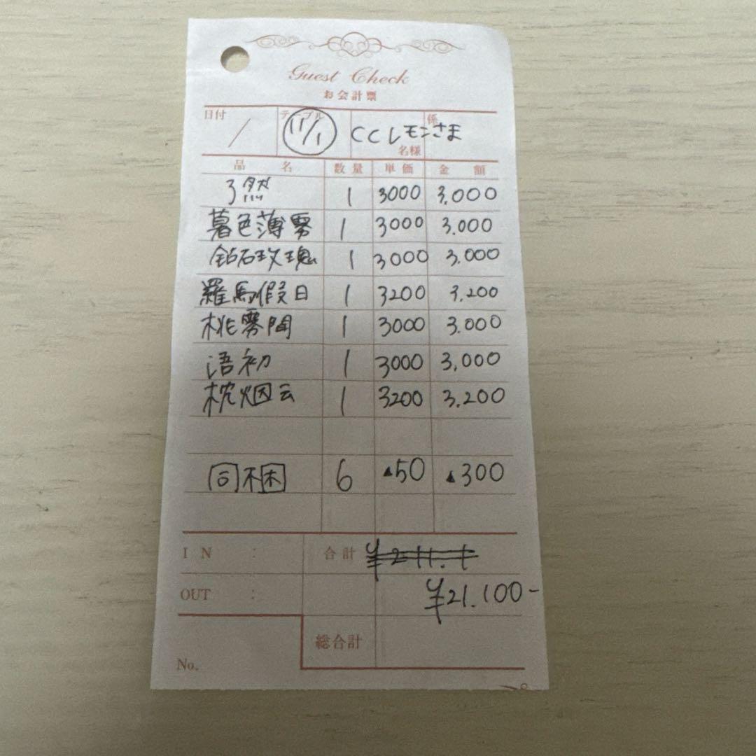 ccレモンさま専用ページ