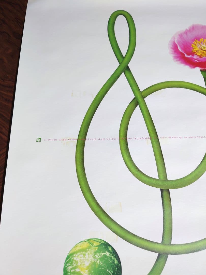 Mr.Children　IT'S A WONDERFUL WORLD　ポスター