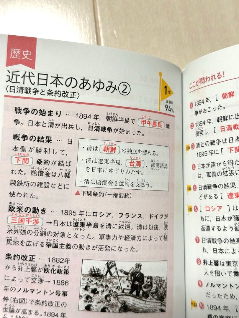 ミク高校入試 超効率 中学社会100+資料30 赤シート付ご当地キティ