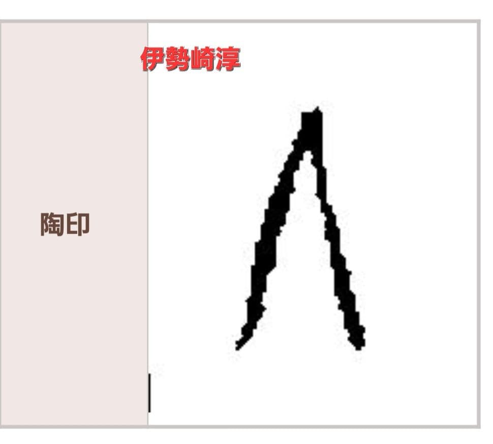 備前焼 伊勢崎淳作❔　カエルの置物　　縁起物　　飾り物