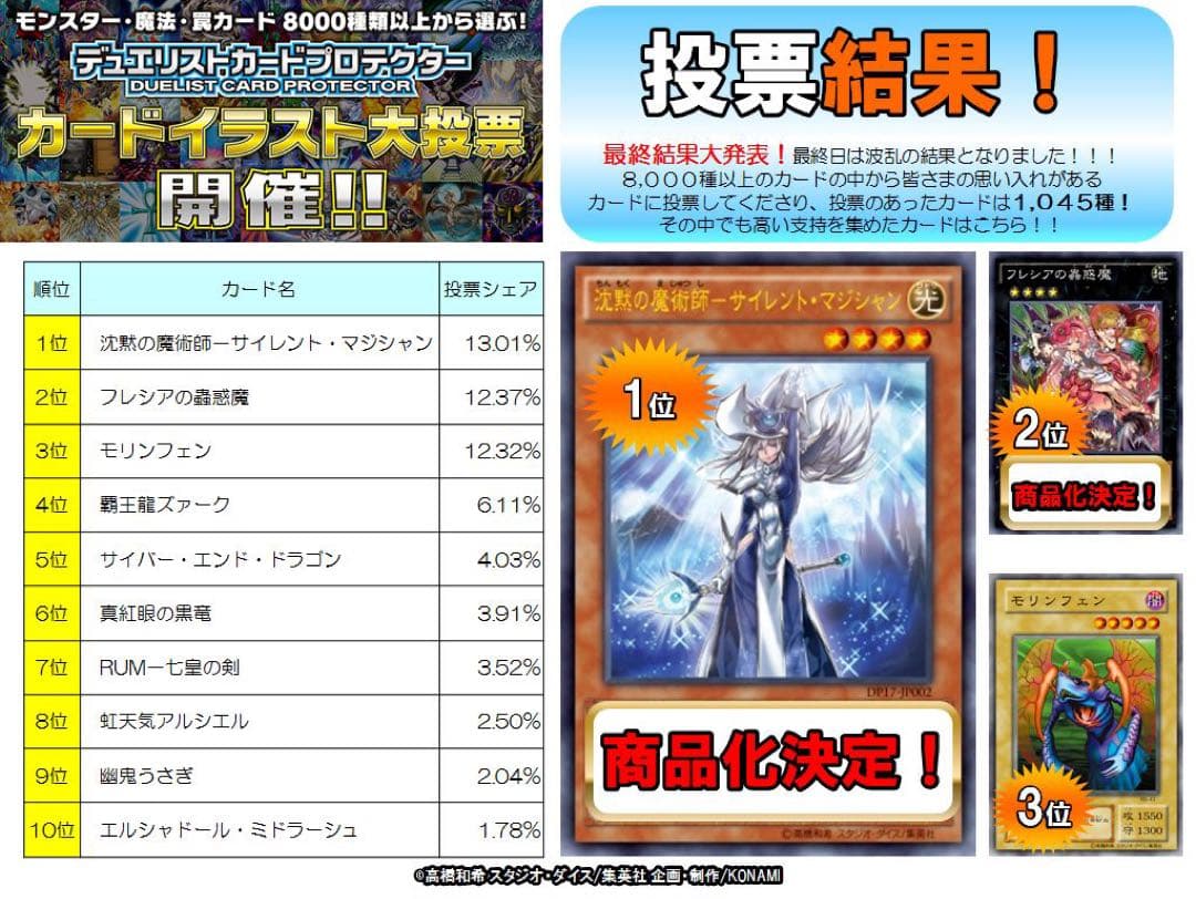 遊戯王 デュエリストカードプロテクター スリーブ12個 人気投票まとめ売り