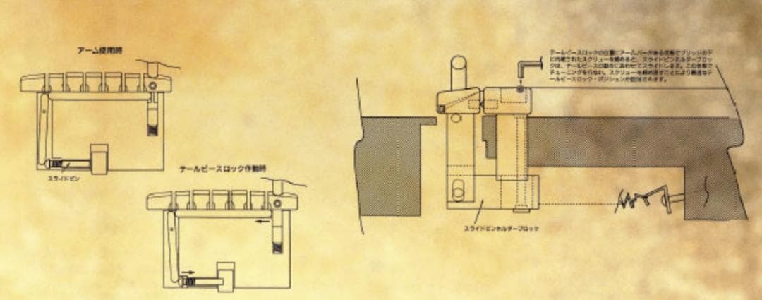 【レア仕様】Fernandes FR ブラウンバースト【特殊トレモロ】