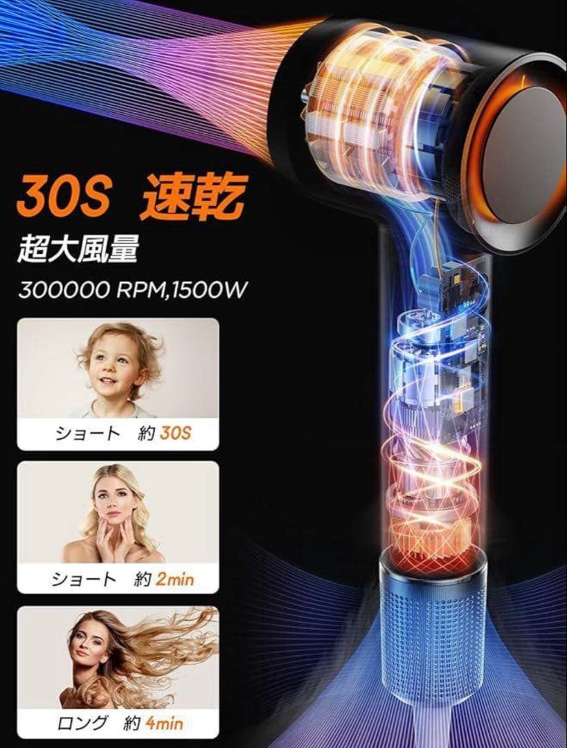 ★❣️大特価❣️ヘアドライヤー 大風量 グレー 速乾 静音 LEDライトリング