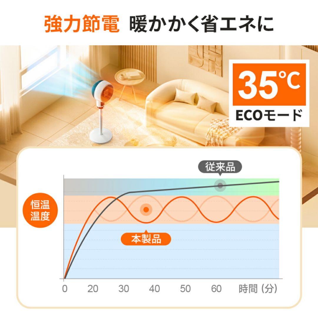 セラミックヒーター 2秒速暖 人感センサー 大風量 首振り 省エネ