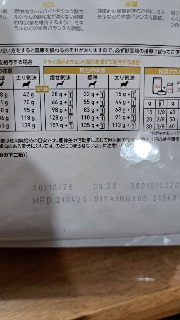  CANIN ユリナリー-S/O 1kg ×3袋　小型犬用