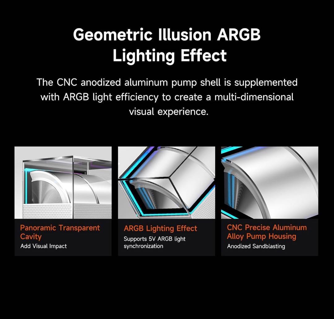 PCCOOLER CPS DS360Pro デジタル一体型CPU水冷クーラー