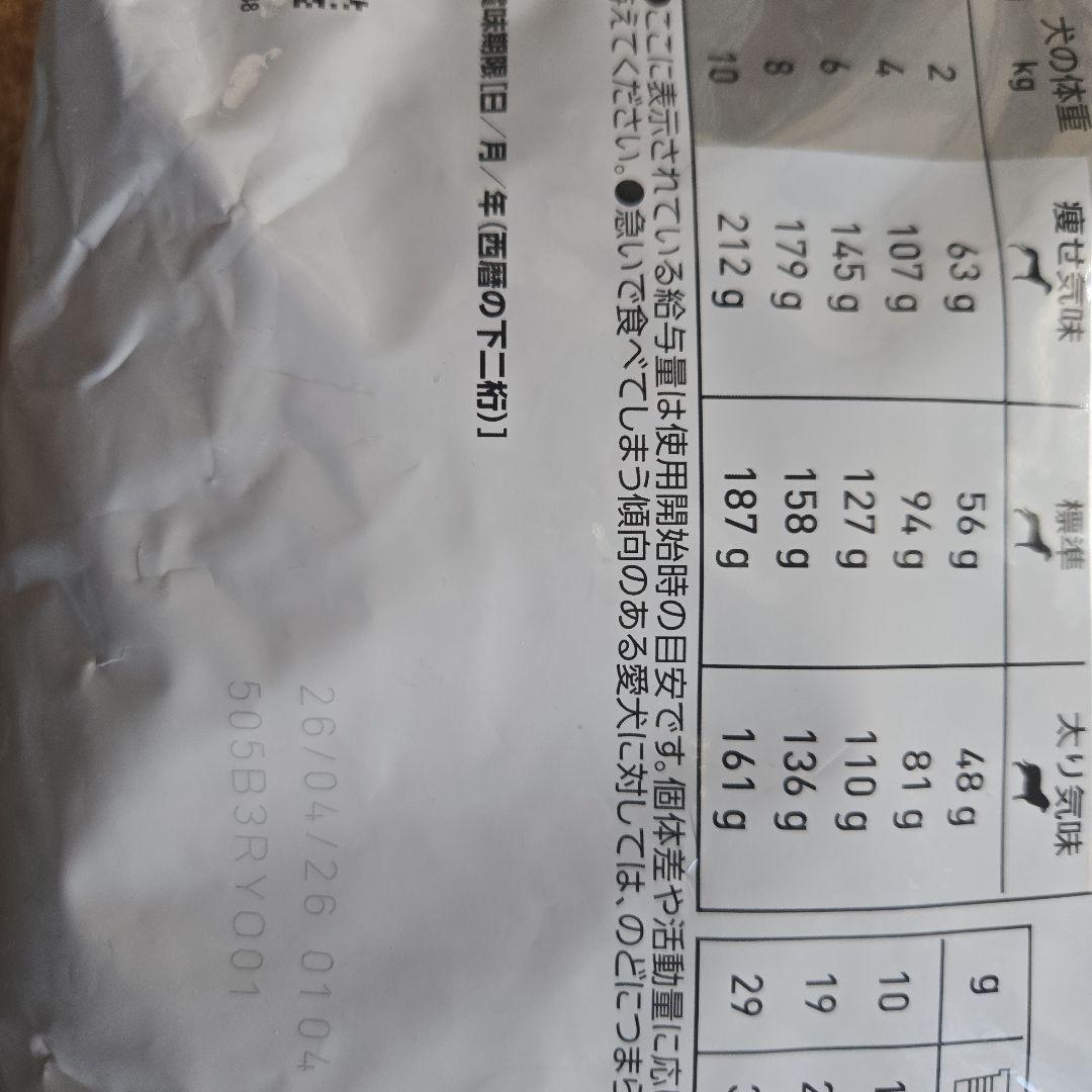 ロイヤルカナン　ダック&タピオカ