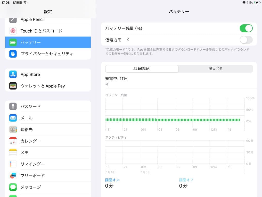 APPLE iPad（第6世代）WI-FI 128GB