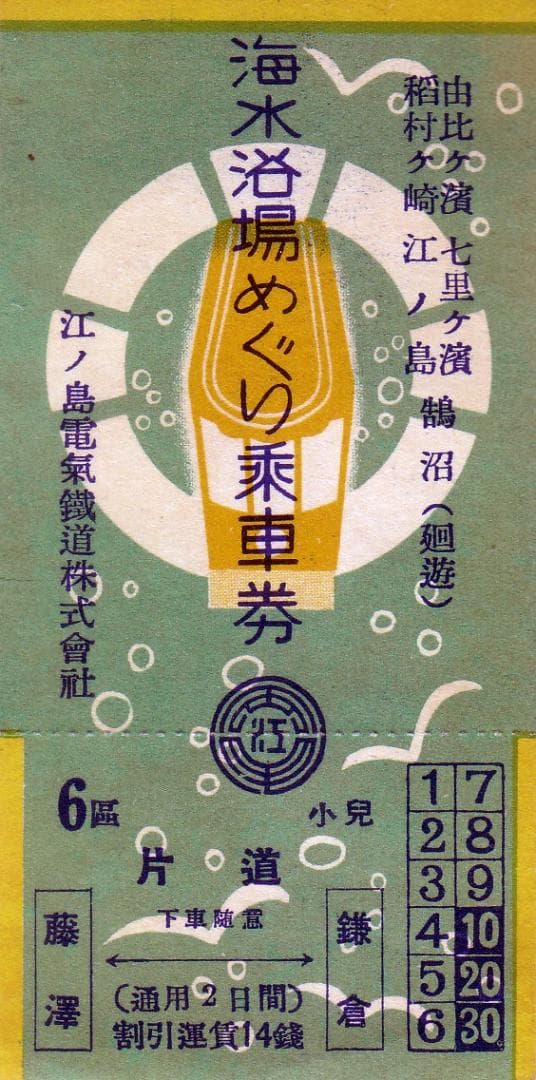 海水浴めぐりレトロ乗車券　江ノ島電鉄（株）由比ガ濱更衣所割引券付き　TR-127