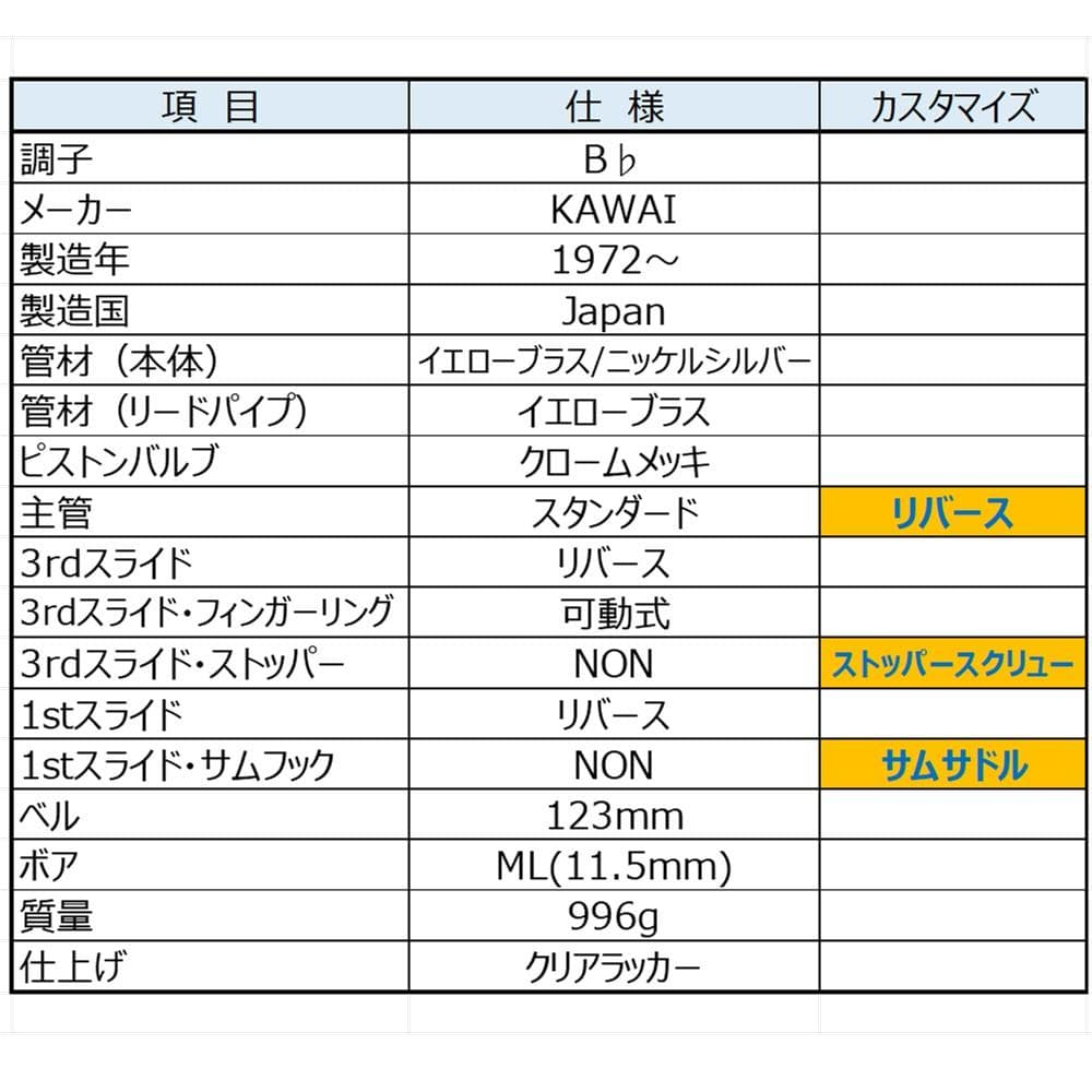 KAWAI JEWEL T-1A2 Bb　リバースモデル　アトリエカスタム