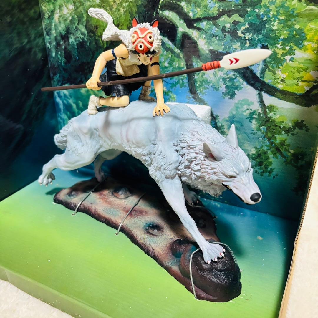 【入手困難】 コミニカ もののけ姫 サン＆犬神 フィギュア ジブリ アニメ レア