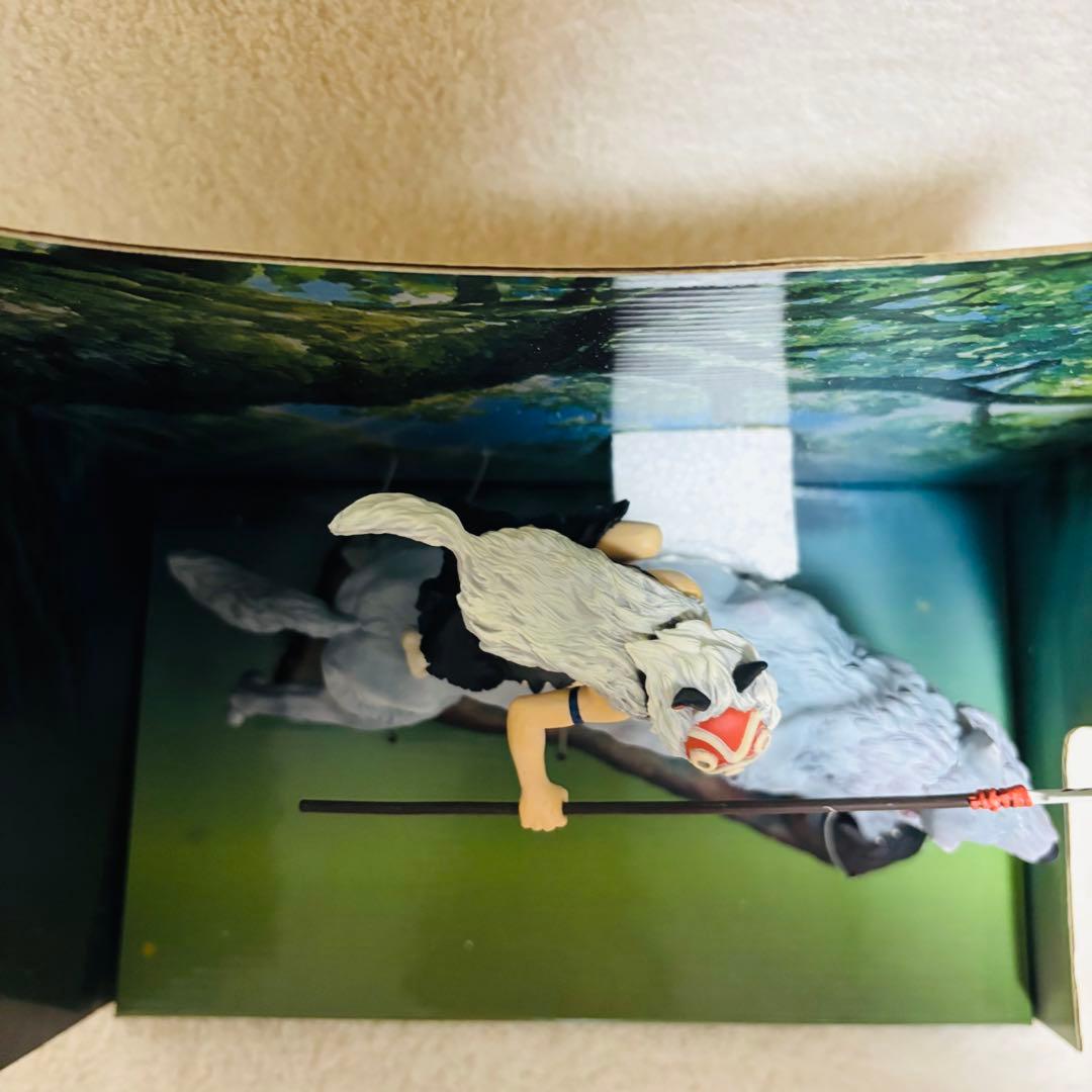 【入手困難】 コミニカ もののけ姫 サン＆犬神 フィギュア ジブリ アニメ レア