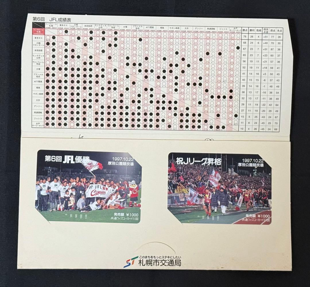 コンサドーレ札幌 ‘97 JFL優勝 Jリーグ昇格記念カード