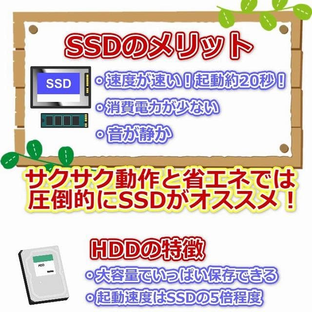 ノートパソコン/SSD500GB/Windows11/メモリ4GB/初心者★デル