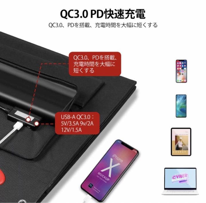 200W ソーラーパネル 折りたたみ ソーラーチャージャー 最後1個