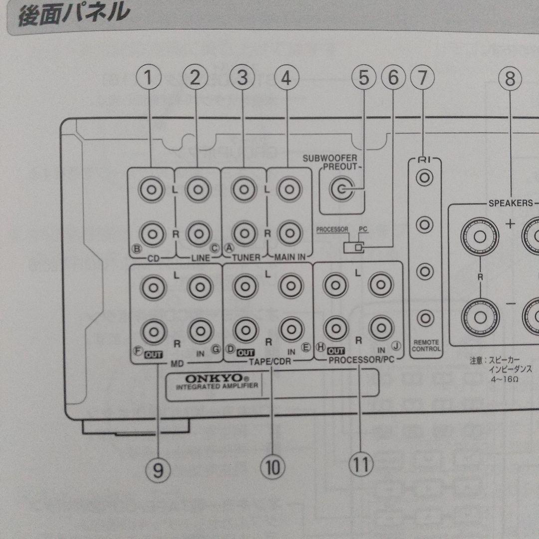 ONKYO A-905FX プリメインアンプ