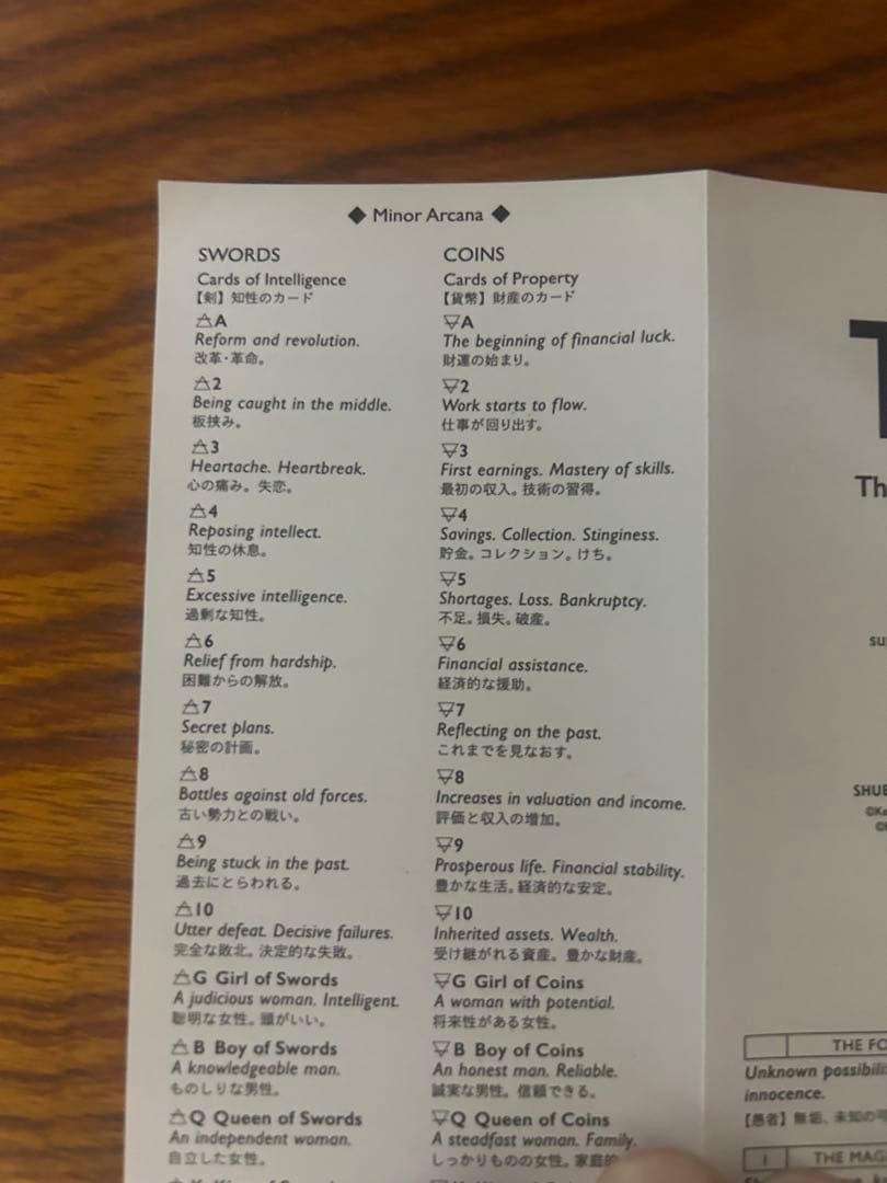 田名網敬一　タロットカード