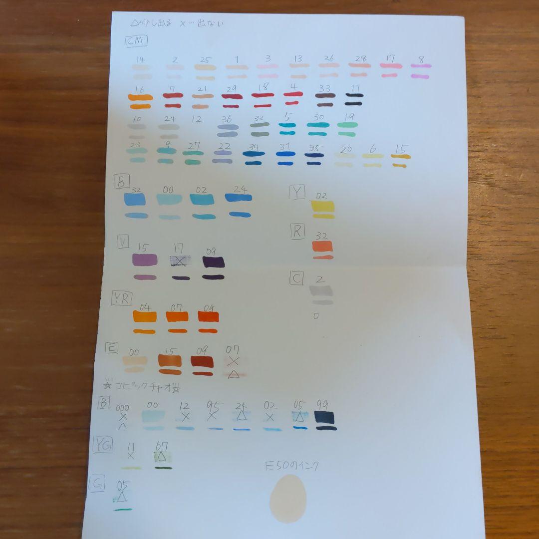 コピック＆マーカー 81本