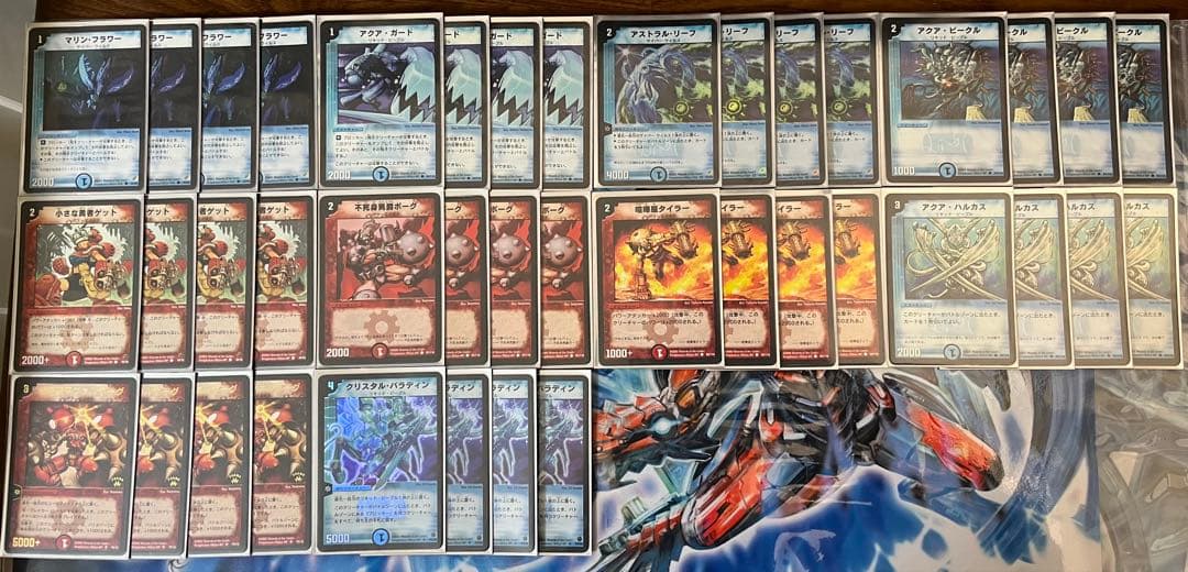 リーフヴァルボーグ　2003年インビンシブルリーグ　準優勝　ゲートボール