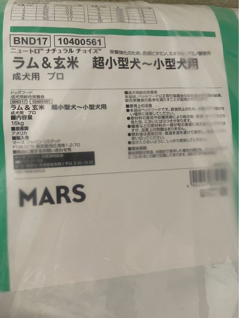 Nutro ラム&玄米 超小型犬〜小型犬用