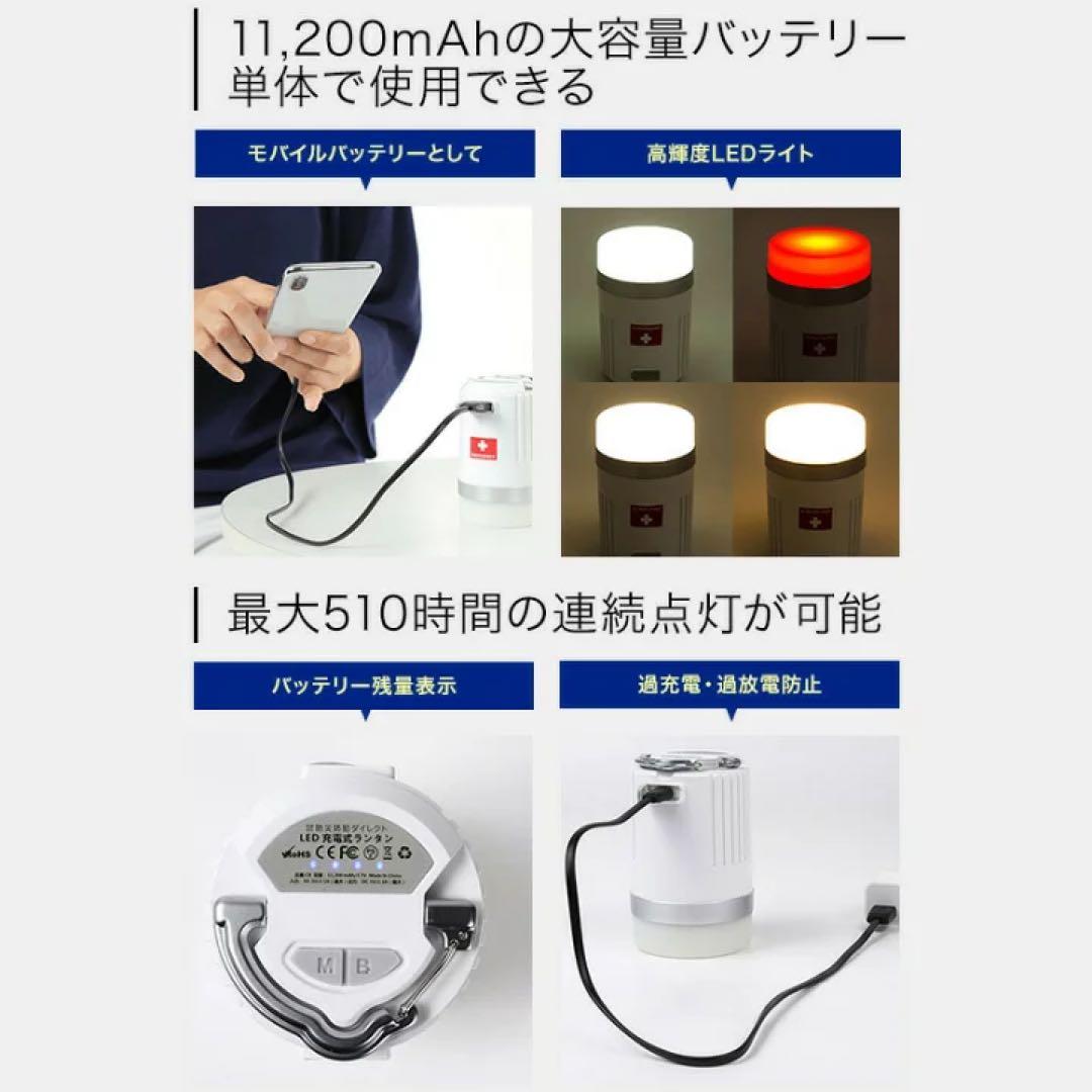 防災ダイレクト 車載防災セット 防災バッグ 防災リュック 15点セット