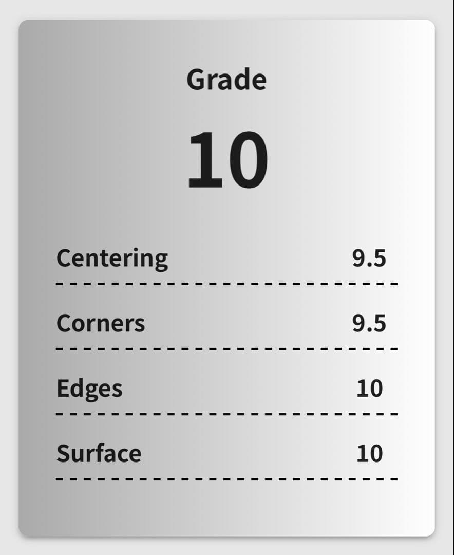遊戯王 ブルーアイズ 浮世絵 青眼の白龍 プロモカード gemix10