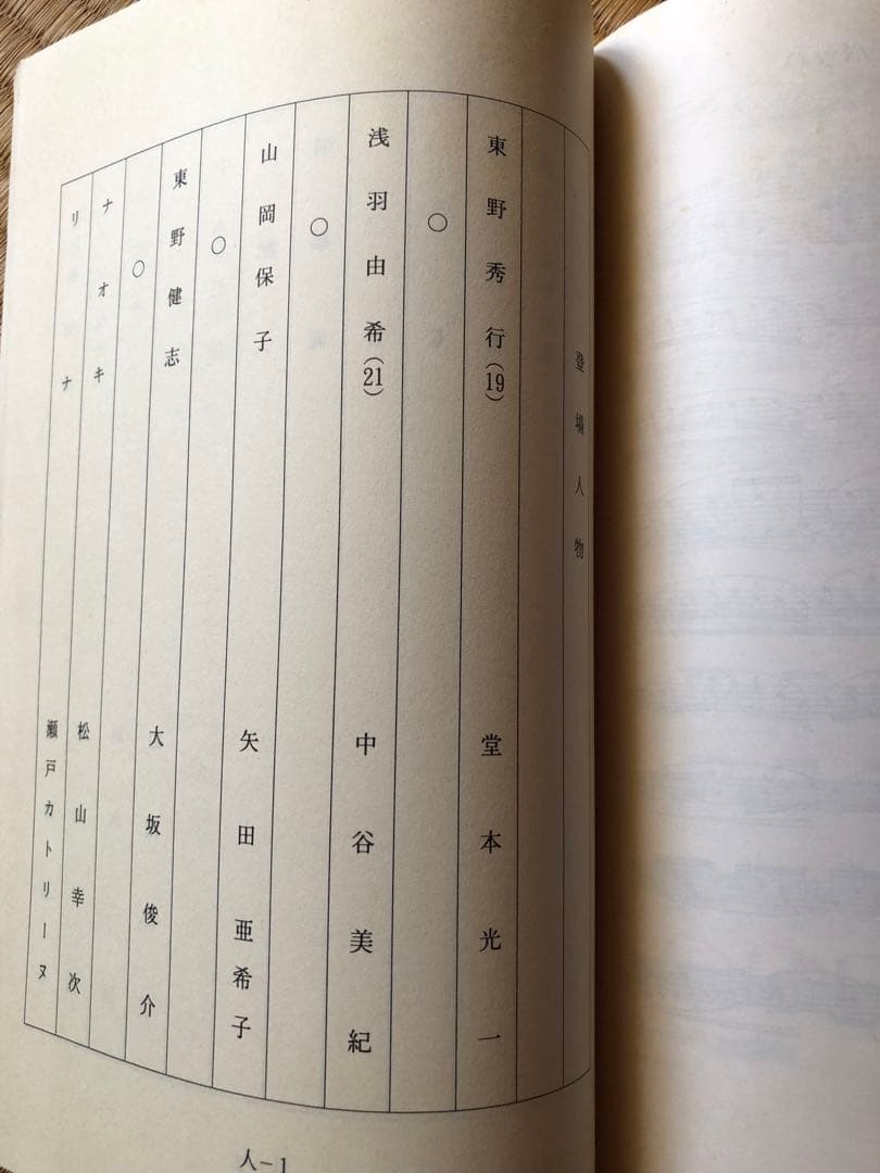 日本テレビ　ハルモニア　第７話　　堂本光一　台本　超希少