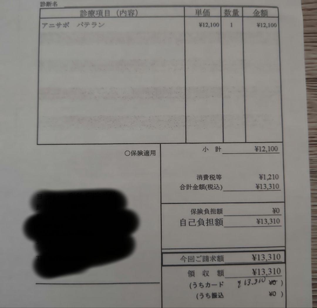 anifull アニサポ パテラン　犬用の膝サポーター Mサイズ　左足用