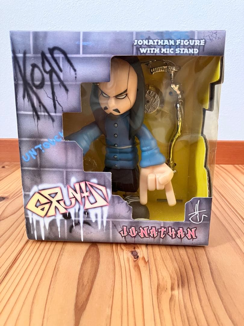 kORNのフィギュア 5体セット