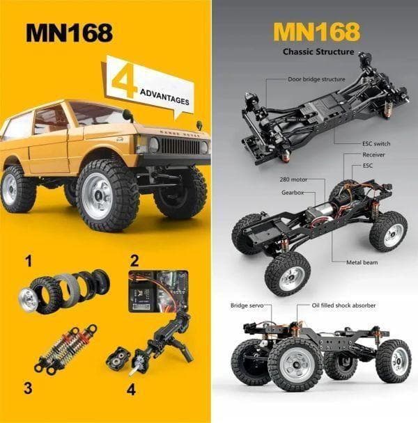 技術基準適合証明済 1/12 レンジローバー 青 MN-1680